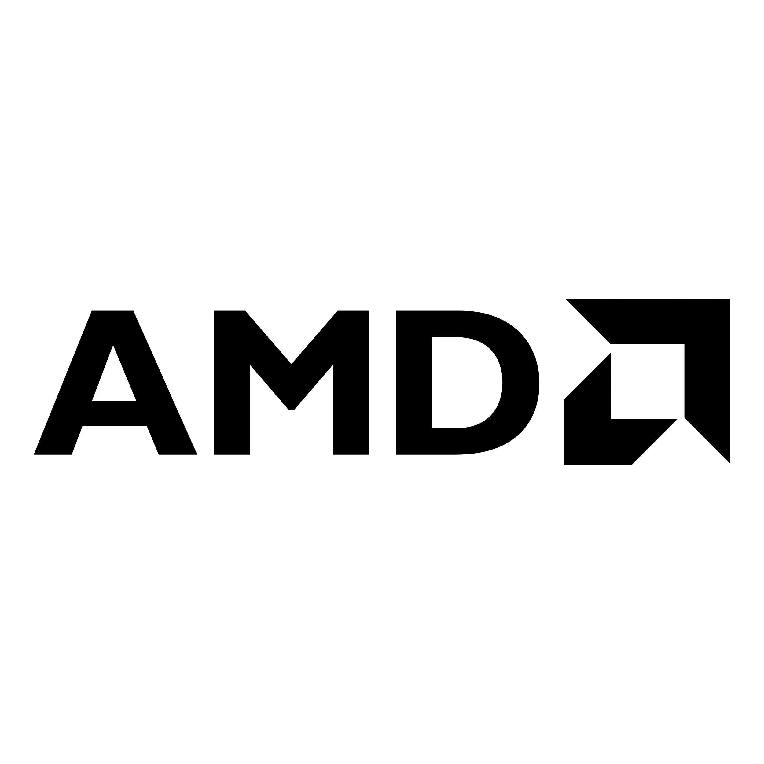 Advanced Micro Devices Inc.